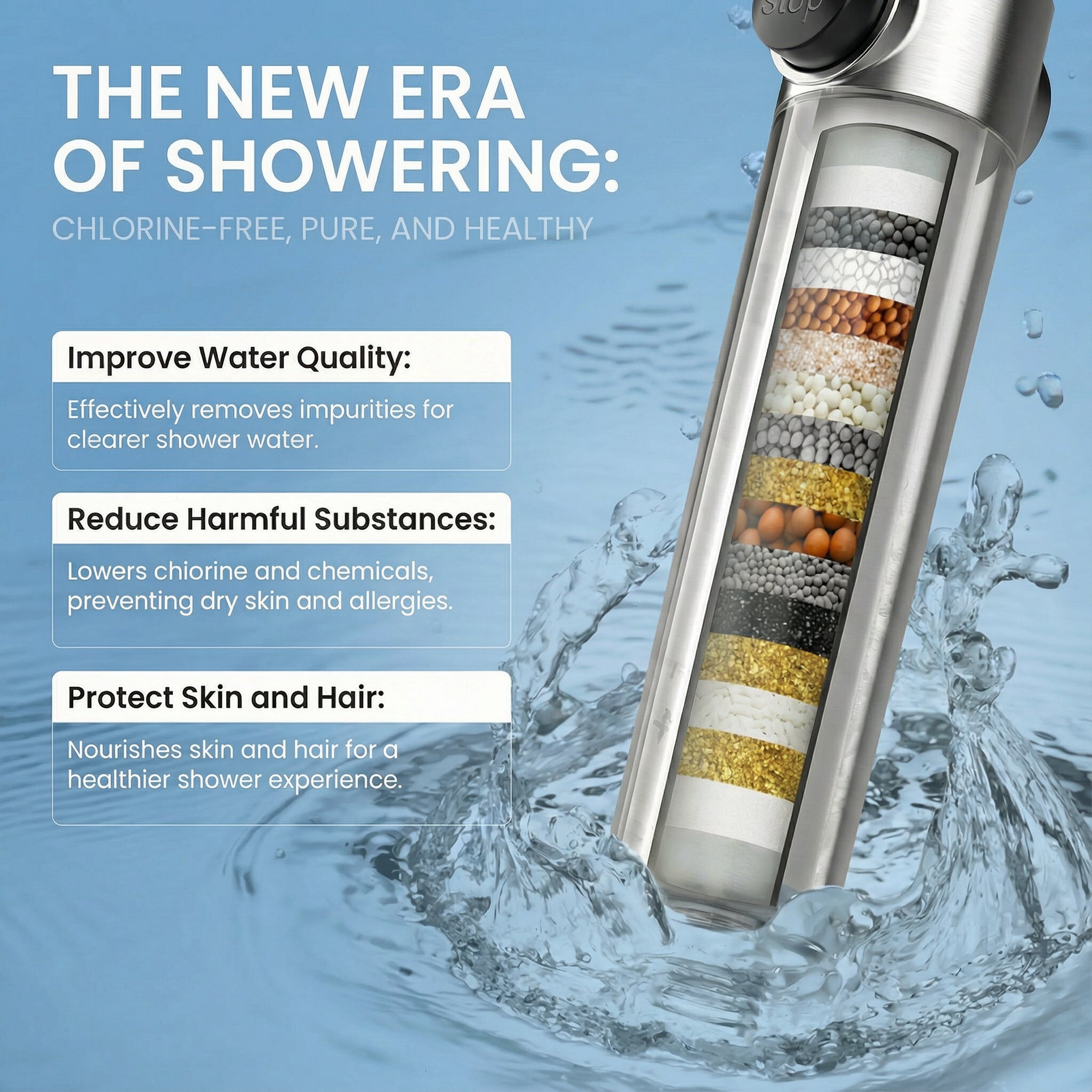 FlowMist shower head 18-stage filtration system showing layers that remove chlorine and impurities for healthier skin and hair