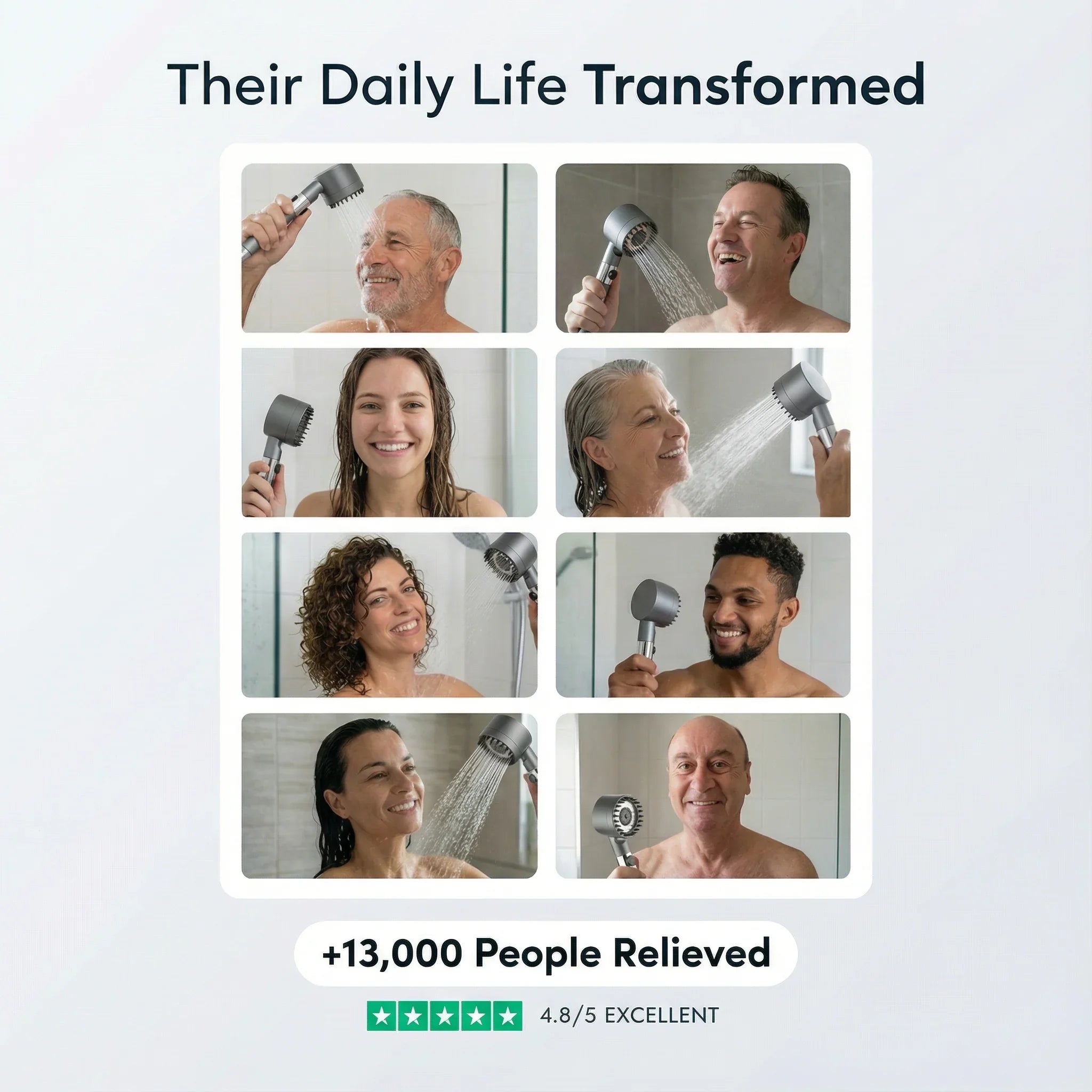 A collage of happy users enjoying their showers with the FlowMist filtered showerhead. The image showcases diverse people, both men and women, from different age groups, all experiencing the benefits of clean, filtered water. The bottom text highlights the satisfaction of over 13,000 happy customers with a 4.8/5 rating.